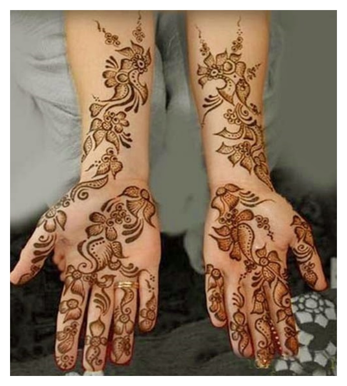 Hand Mehndi Designs Pics 2020 Eid Ul Azha Henna Fashion
