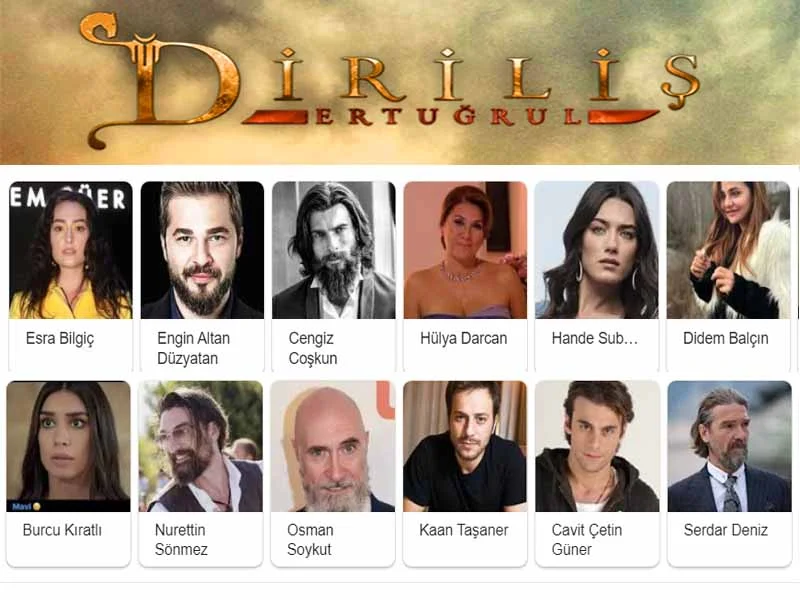 List of Diriliş: Ertuğrul characters Full cast in Urdu version